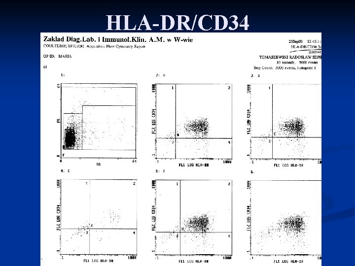 HLA-DR/CD 34 