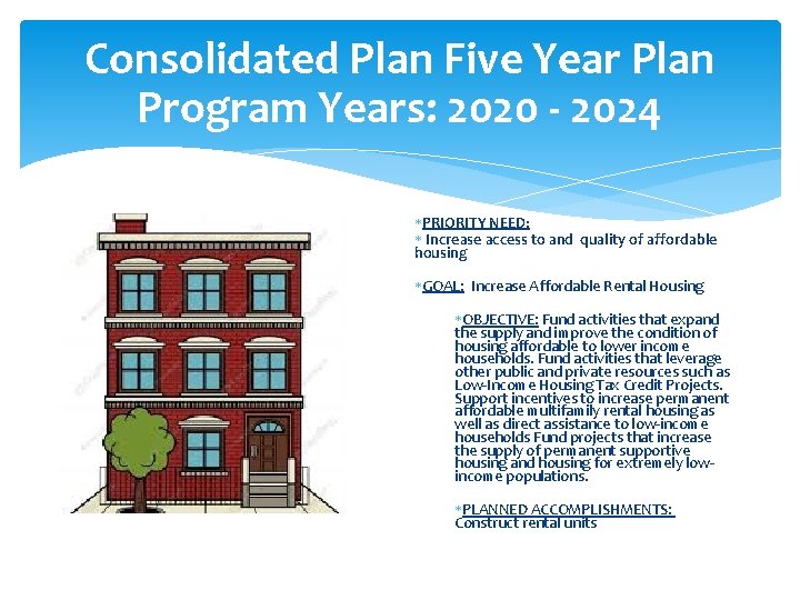 Consolidated Plan Five Year Plan Program Years: 2020 - 2024 PRIORITY NEED: Increase access