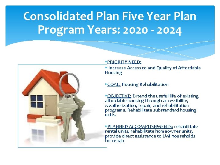Consolidated Plan Five Year Plan Program Years: 2020 - 2024 PRIORITY NEED: Increase Access
