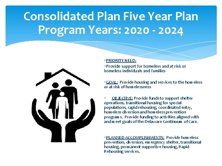 Consolidated Plan Five Year Plan Program Years: 2020 - 2024 PRIORITY NEED: Provide support