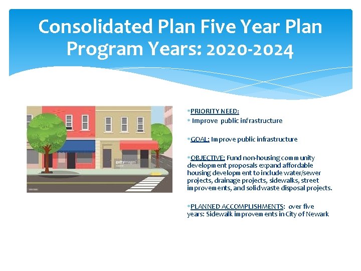 Consolidated Plan Five Year Plan Program Years: 2020 -2024 PRIORITY NEED: Improve public infrastructure