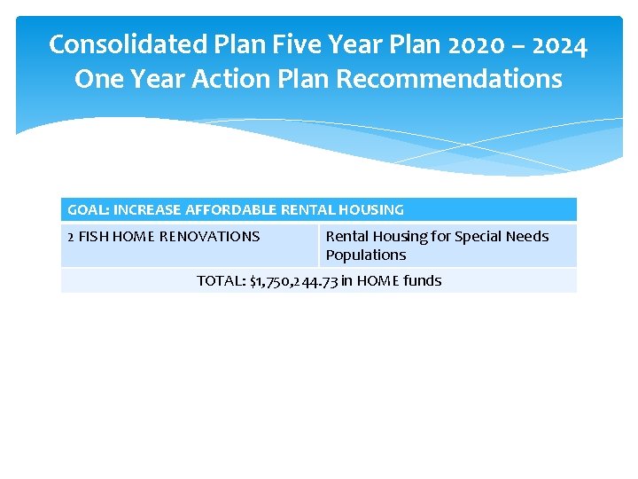 Consolidated Plan Five Year Plan 2020 – 2024 One Year Action Plan Recommendations GOAL: