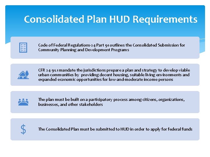 Consolidated Plan HUD Requirements Code of Federal Regulations-24 Part 91 outlines the Consolidated Submission