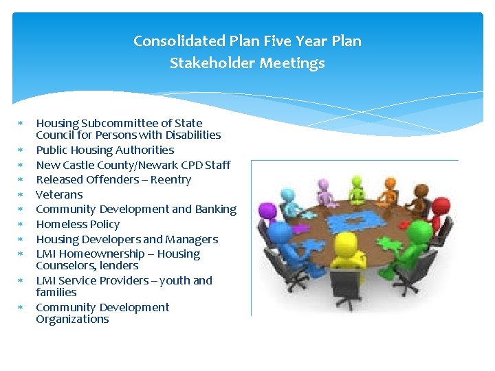 Consolidated Plan Five Year Plan Stakeholder Meetings Housing Subcommittee of State Council for Persons