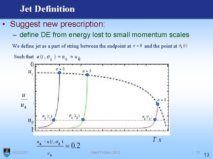 Jet Definition • Suggest new prescription: – define DE from energy lost to small