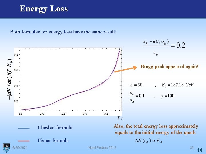 Energy Loss Both formulae for energy loss have the same result! Bragg peak appeared