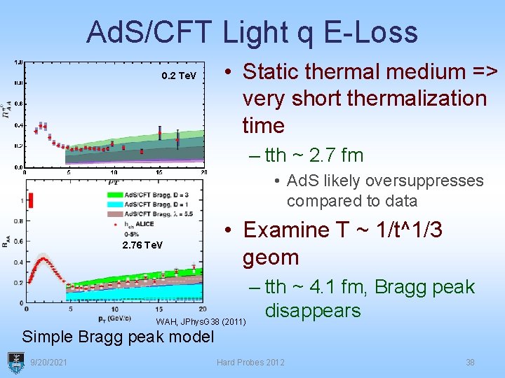 Ad. S/CFT Light q E-Loss 0. 2 Te. V • Static thermal medium =>