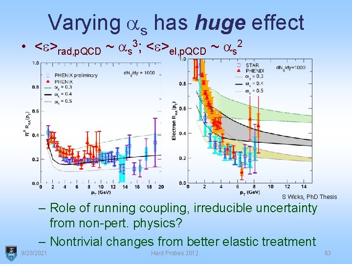 Varying as huge effect • <e>rad, p. QCD ~ as 3; <e>el, p. QCD