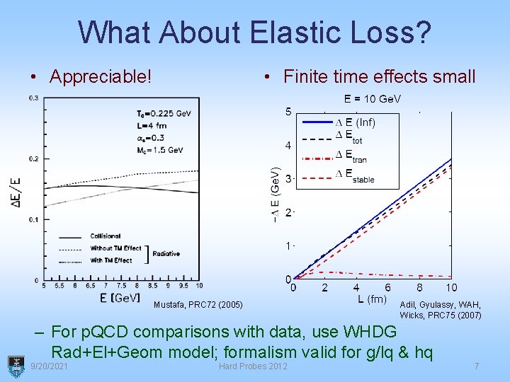 What About Elastic Loss? • Appreciable! • Finite time effects small Mustafa, PRC 72