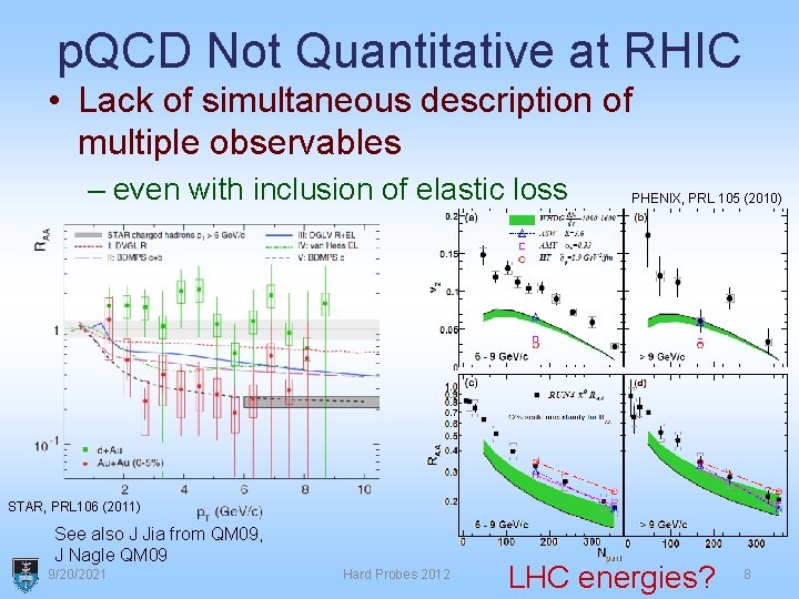 p. QCD Not Quantitative at RHIC • Lack of simultaneous description of multiple observables