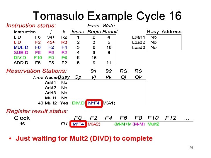 Tomasulo Example Cycle 16 • Just waiting for Mult 2 (DIVD) to complete 28