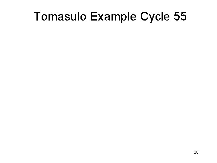 Tomasulo Example Cycle 55 30 