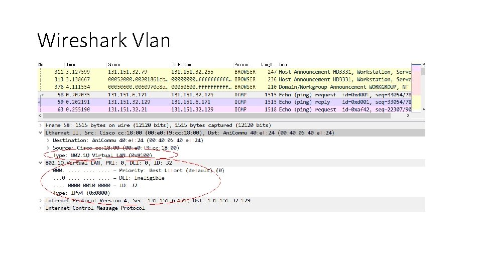 Wireshark Vlan 