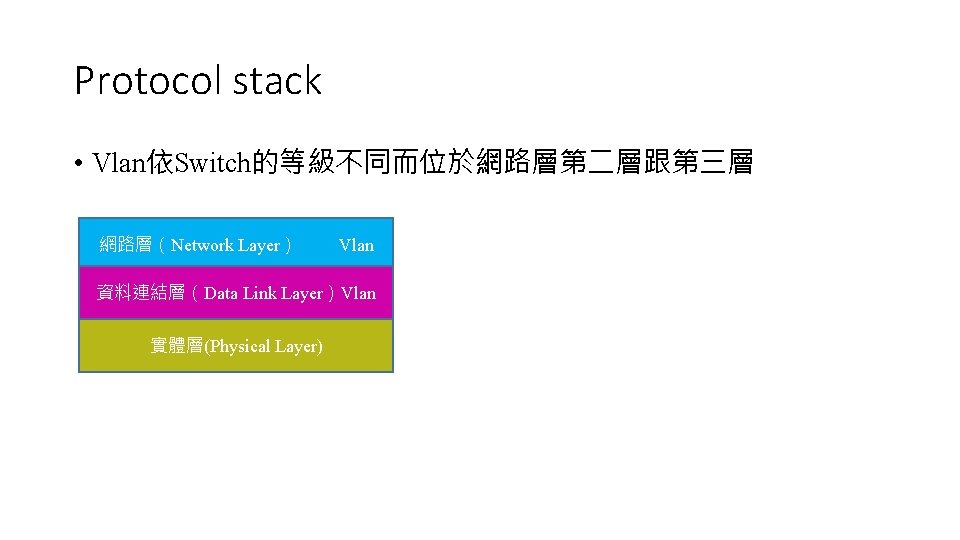 Protocol stack • Vlan依Switch的等級不同而位於網路層第二層跟第三層 網路層（Network Layer） Vlan 資料連結層（Data Link Layer）Vlan 實體層(Physical Layer) 