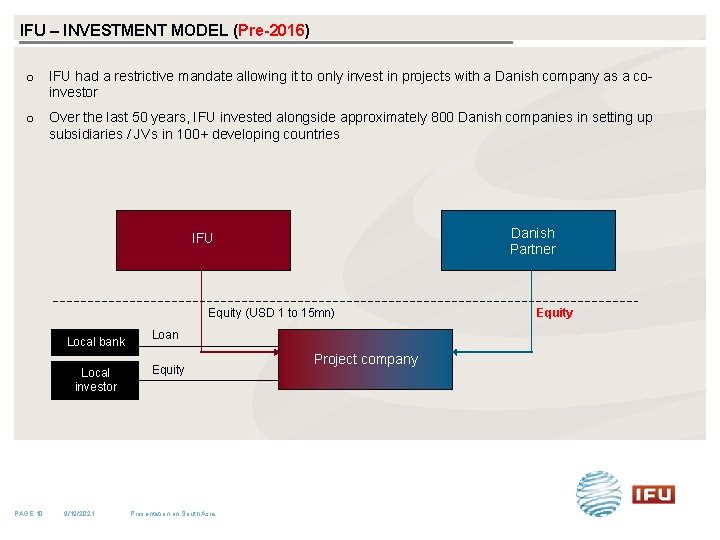IFU – INVESTMENT MODEL (Pre-2016) o IFU had a restrictive mandate allowing it to IFU – INVESTMENT MODEL (Pre-2016) o IFU had a restrictive mandate allowing it to