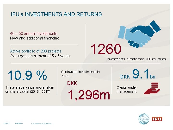 IFU’s INVESTMENTS AND RETURNS 40 – 50 annual investments New and additional financing Active IFU’s INVESTMENTS AND RETURNS 40 – 50 annual investments New and additional financing Active