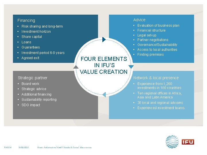 PAGE 6 Financing Advice • • • • Risk sharing and long-term Investment horizon PAGE 6 Financing Advice • • • • Risk sharing and long-term Investment horizon