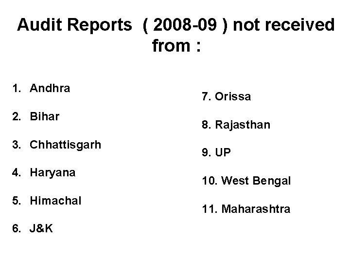 Audit Reports ( 2008 -09 ) not received from : 1. Andhra 2. Bihar