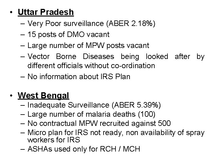  • Uttar Pradesh – – Very Poor surveillance (ABER 2. 18%) 15 posts