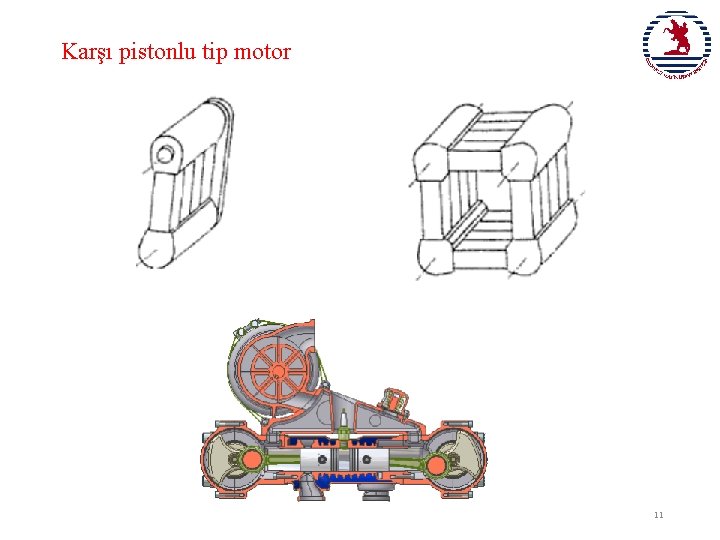 Karşı pistonlu tip motor 11 