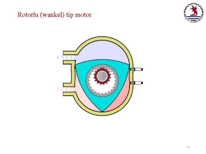 Rotorlu (wankel) tip motor 12 