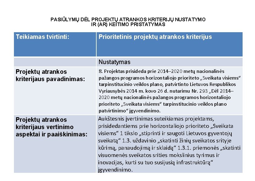 PASIŪLYMŲ DĖL PROJEKTŲ ATRANKOS KRITERIJŲ NUSTATYMO IR (AR) KEITIMO PRISTATYMAS Teikiamas tvirtinti: Prioritetinis projektų