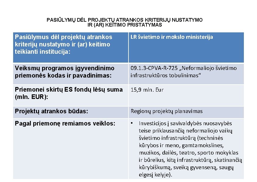 PASIŪLYMŲ DĖL PROJEKTŲ ATRANKOS KRITERIJŲ NUSTATYMO IR (AR) KEITIMO PRISTATYMAS Pasiūlymus dėl projektų atrankos