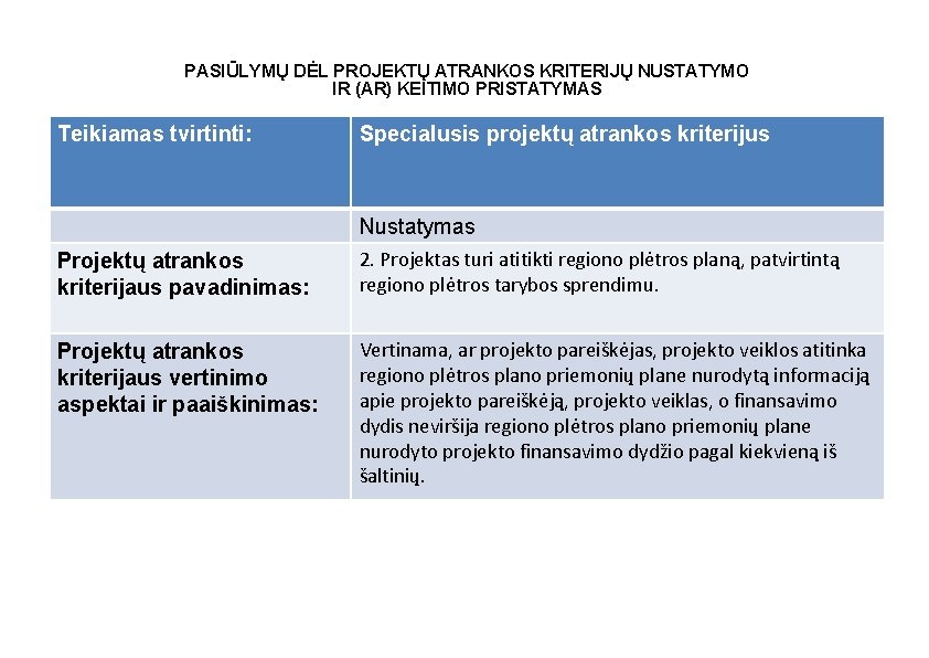 PASIŪLYMŲ DĖL PROJEKTŲ ATRANKOS KRITERIJŲ NUSTATYMO IR (AR) KEITIMO PRISTATYMAS Teikiamas tvirtinti: Specialusis projektų