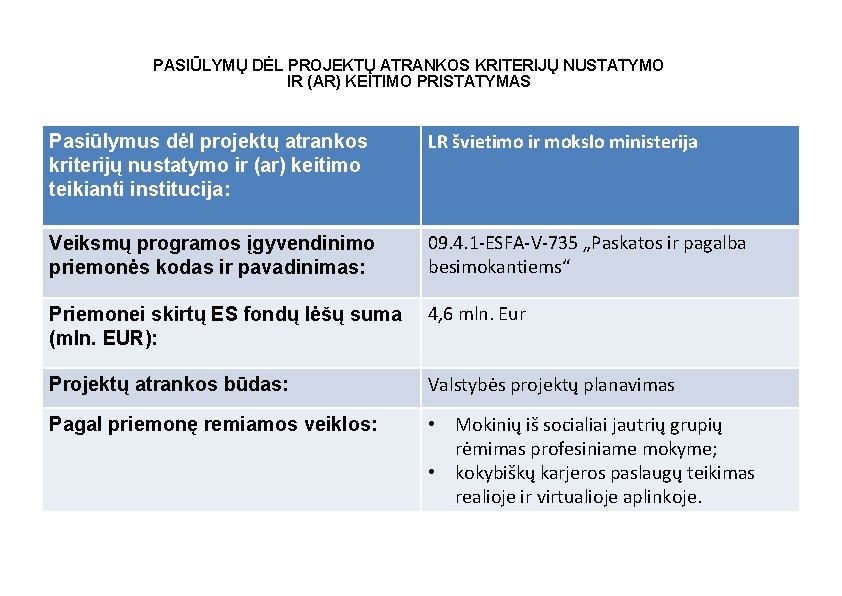 PASIŪLYMŲ DĖL PROJEKTŲ ATRANKOS KRITERIJŲ NUSTATYMO IR (AR) KEITIMO PRISTATYMAS Pasiūlymus dėl projektų atrankos