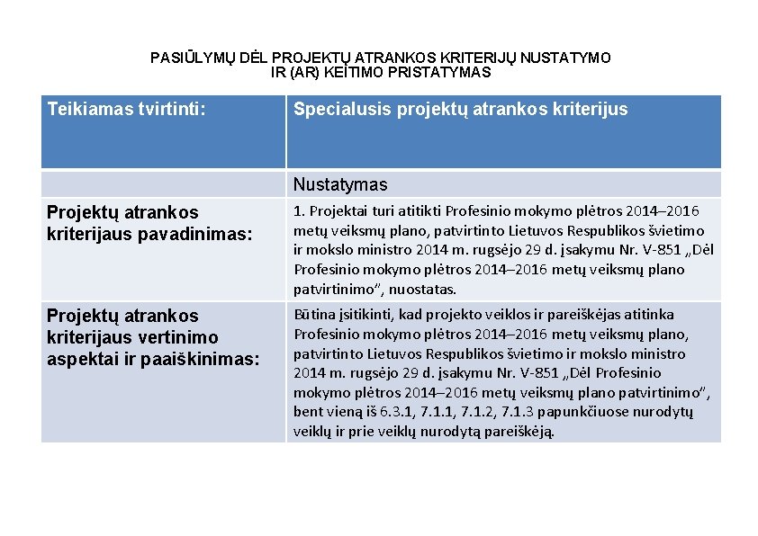 PASIŪLYMŲ DĖL PROJEKTŲ ATRANKOS KRITERIJŲ NUSTATYMO IR (AR) KEITIMO PRISTATYMAS Teikiamas tvirtinti: Specialusis projektų