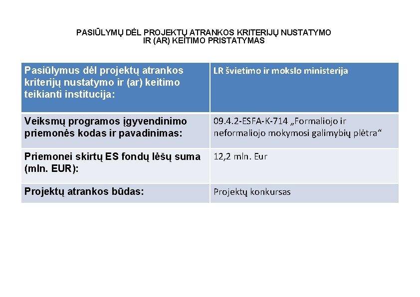 PASIŪLYMŲ DĖL PROJEKTŲ ATRANKOS KRITERIJŲ NUSTATYMO IR (AR) KEITIMO PRISTATYMAS Pasiūlymus dėl projektų atrankos