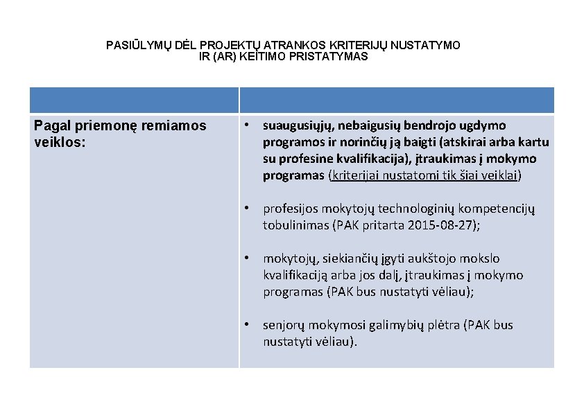 PASIŪLYMŲ DĖL PROJEKTŲ ATRANKOS KRITERIJŲ NUSTATYMO IR (AR) KEITIMO PRISTATYMAS Pagal priemonę remiamos veiklos: