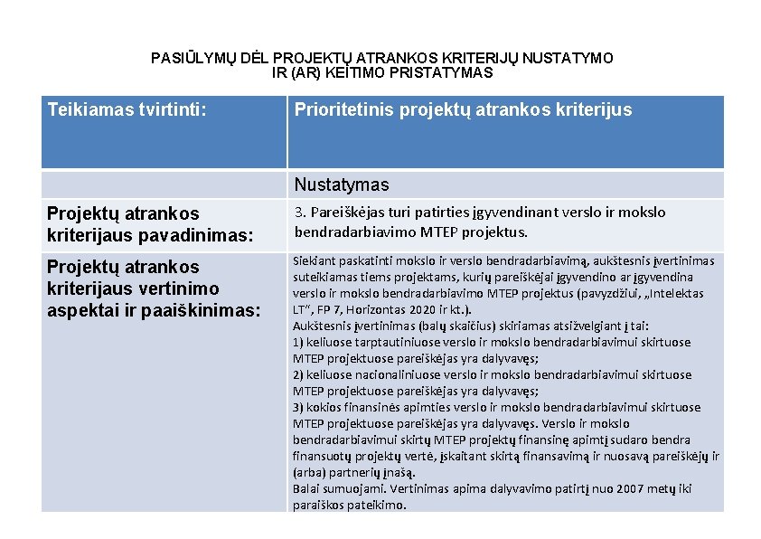 PASIŪLYMŲ DĖL PROJEKTŲ ATRANKOS KRITERIJŲ NUSTATYMO IR (AR) KEITIMO PRISTATYMAS Teikiamas tvirtinti: Prioritetinis projektų