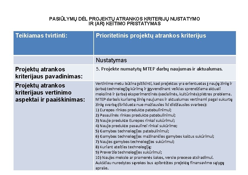 PASIŪLYMŲ DĖL PROJEKTŲ ATRANKOS KRITERIJŲ NUSTATYMO IR (AR) KEITIMO PRISTATYMAS Teikiamas tvirtinti: Prioritetinis projektų