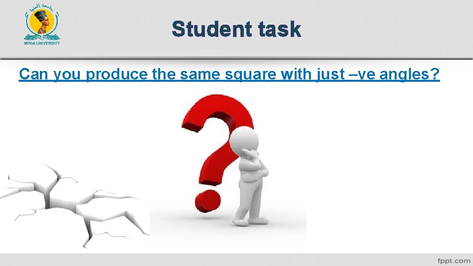 Student task Can you produce the same square with just –ve angles? 