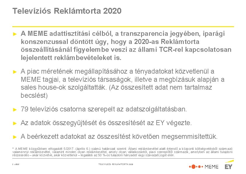 Televíziós Reklámtorta 2020 ► A MEME adattisztítási célból, a transzparencia jegyében, iparági konszenzussal döntött