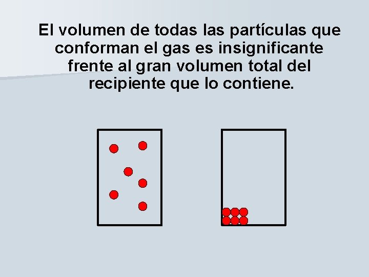 El volumen de todas las partículas que conforman el gas es insignificante frente al