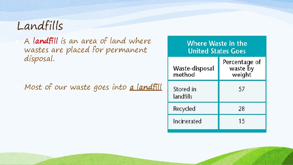 Landfills • A landfill is an area of land where wastes are placed for