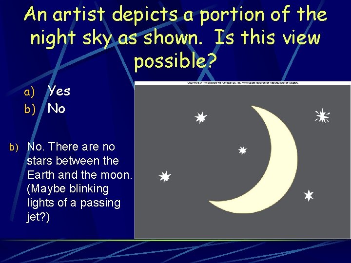An artist depicts a portion of the night sky as shown. Is this view