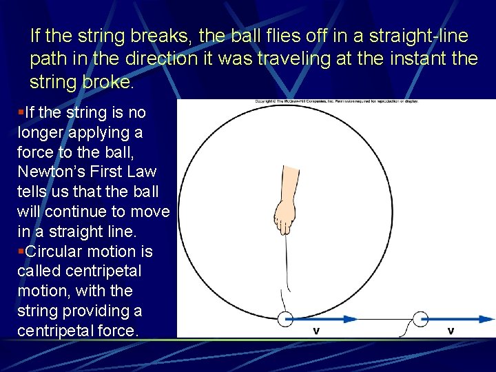 If the string breaks, the ball flies off in a straight-line path in the
