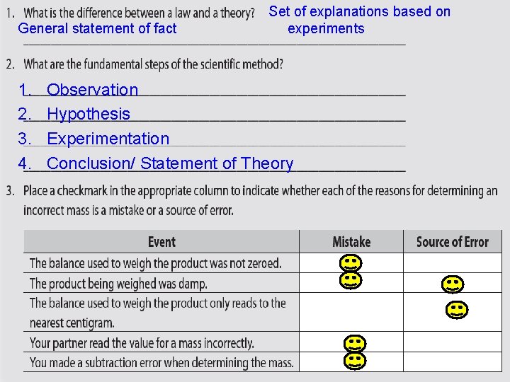 Fact Statements Examples 1 2 Laboratory and Reporting Skills The Scientific