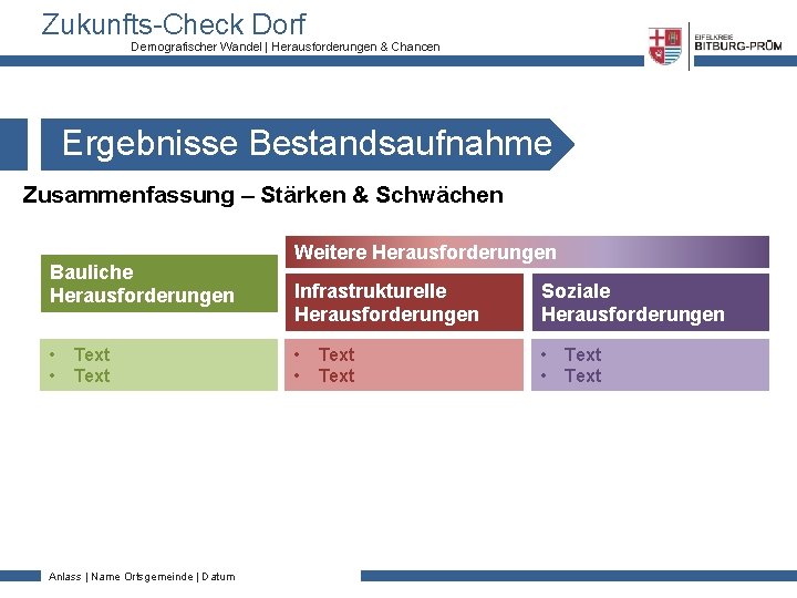 Zukunfts-Check Dorf Demografischer Wandel | Herausforderungen & Chancen Ergebnisse Bestandsaufnahme Zusammenfassung – Stärken &