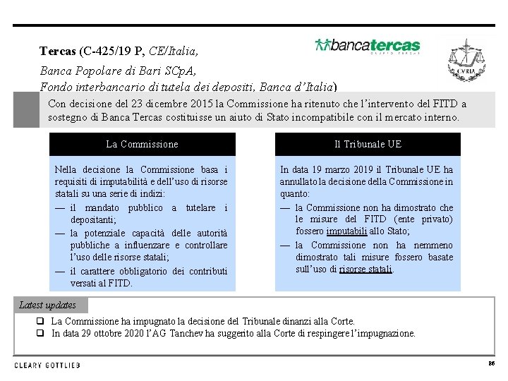 Tercas (C-425/19 P, CE/Italia, Banca Popolare di Bari SCp. A, Fondo interbancario di tutela