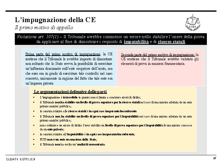 L’impugnazione della CE Il primo motivo di appello Violazione art. 107(1) – Il Tribunale