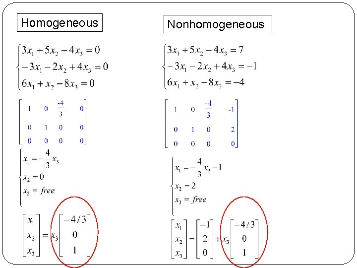 Homogeneous Nonhomogeneous 