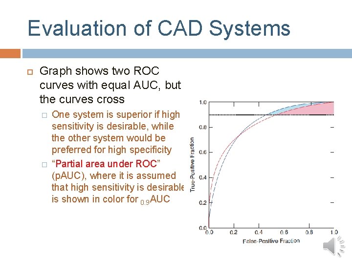 Evaluation of CAD Systems Graph shows two ROC curves with equal AUC, but the Evaluation of CAD Systems Graph shows two ROC curves with equal AUC, but the