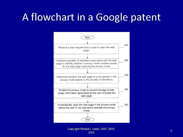 A flowchart in a Google patent Copyright Ronald J. Leach, 1997, 2009, 2014 4