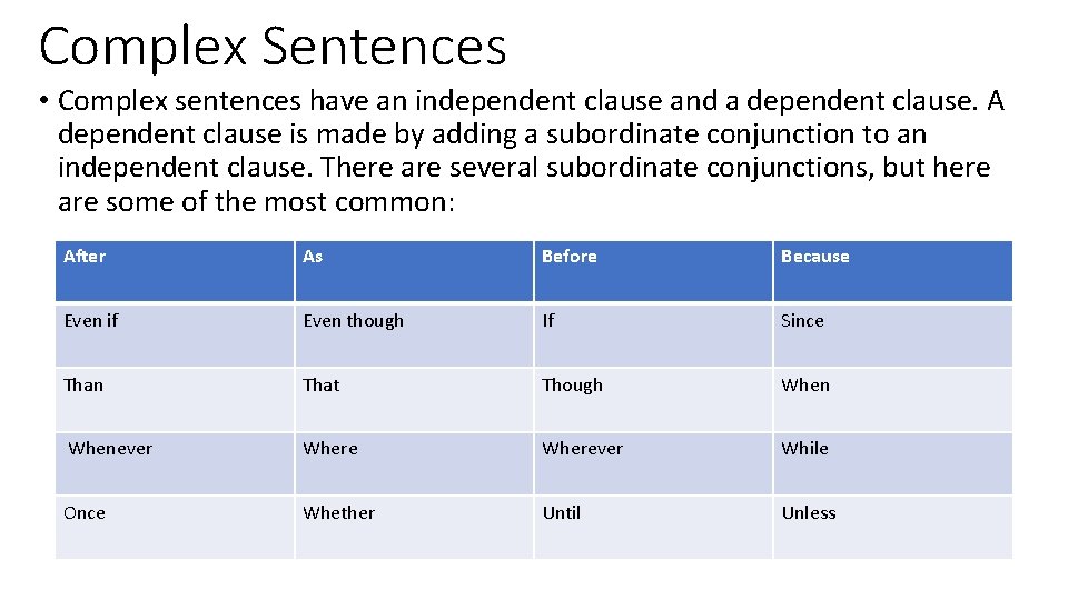 Complex Sentences • Complex sentences have an independent clause and a dependent clause. A