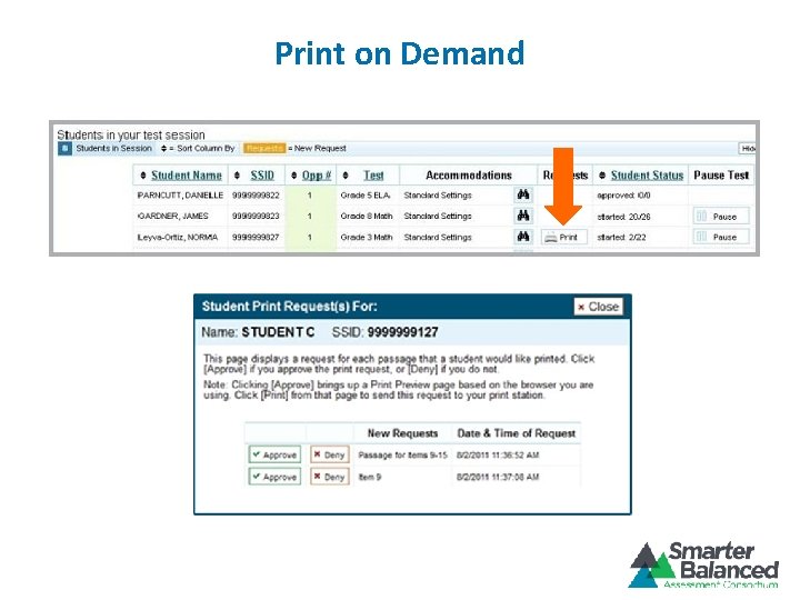 Print on Demand 