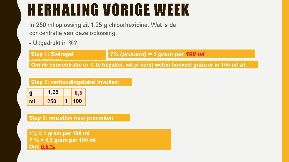 HERHALING VORIGE WEEK In 250 ml oplossing zit 1, 25 g chloorhexidine. Wat is